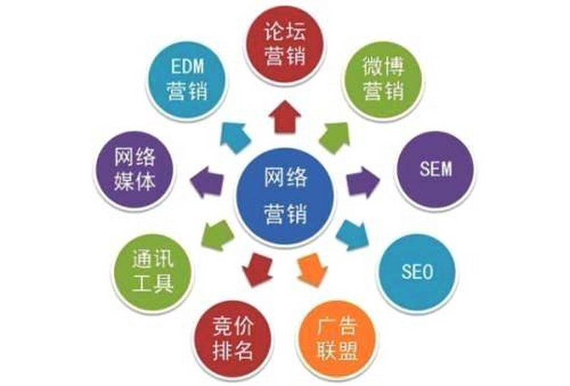 成都的网站设计公司哪家强？这是一个让众多企业头疼的问题。今天，我们就来深入探讨一下这个问题。