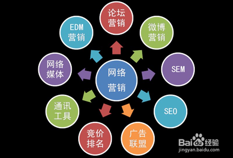 成都网站建设设计：如何打造独具特色的企业门户
