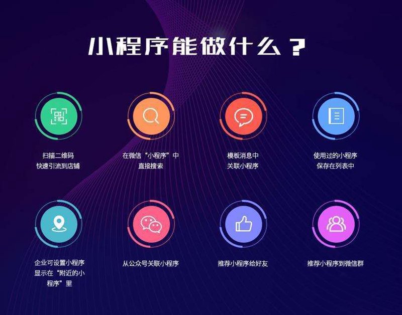 成都网站设计公司哪家强？如何选择合适的合作伙伴？