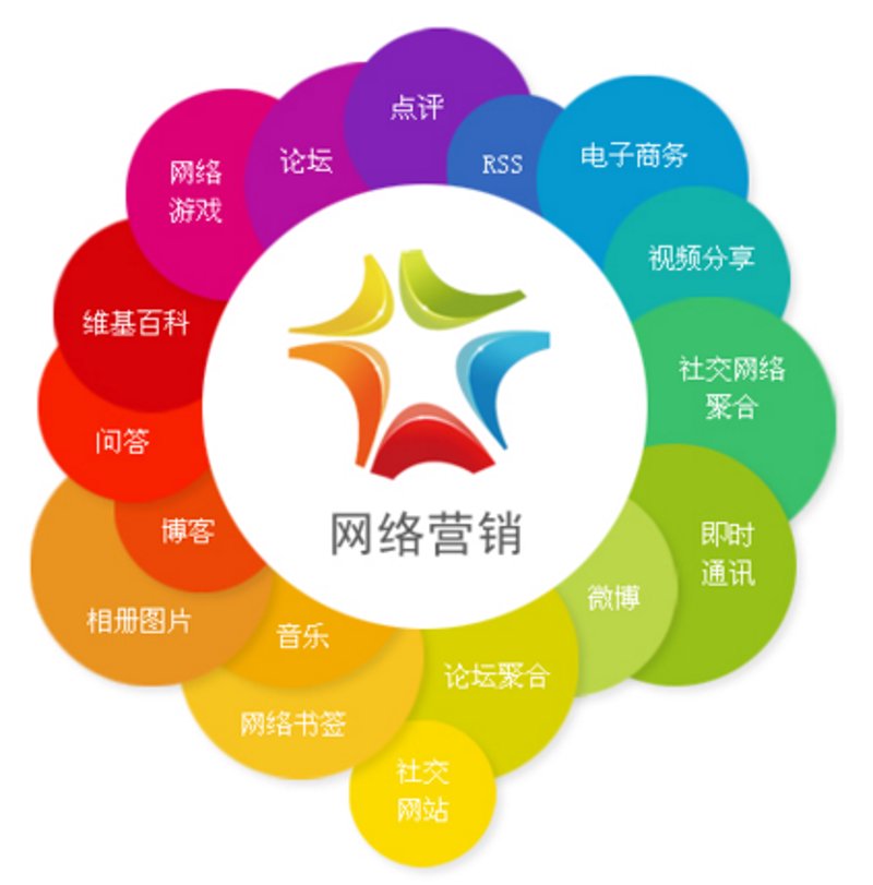 成都网站建设设计：打造企业在线新形象